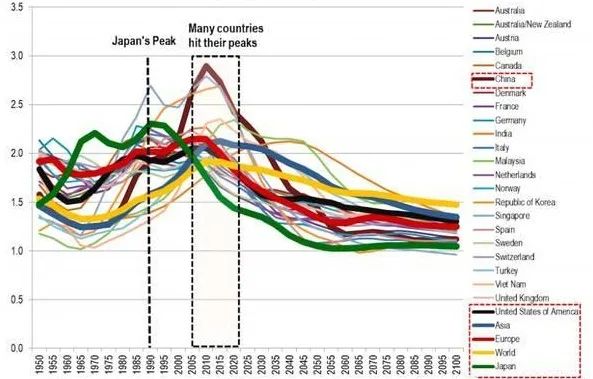 日本最新复出，文化、科技与经济的全球影响力