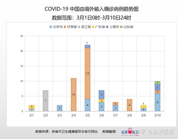 新浪疫情最新，全球疫情动态与防控措施分析