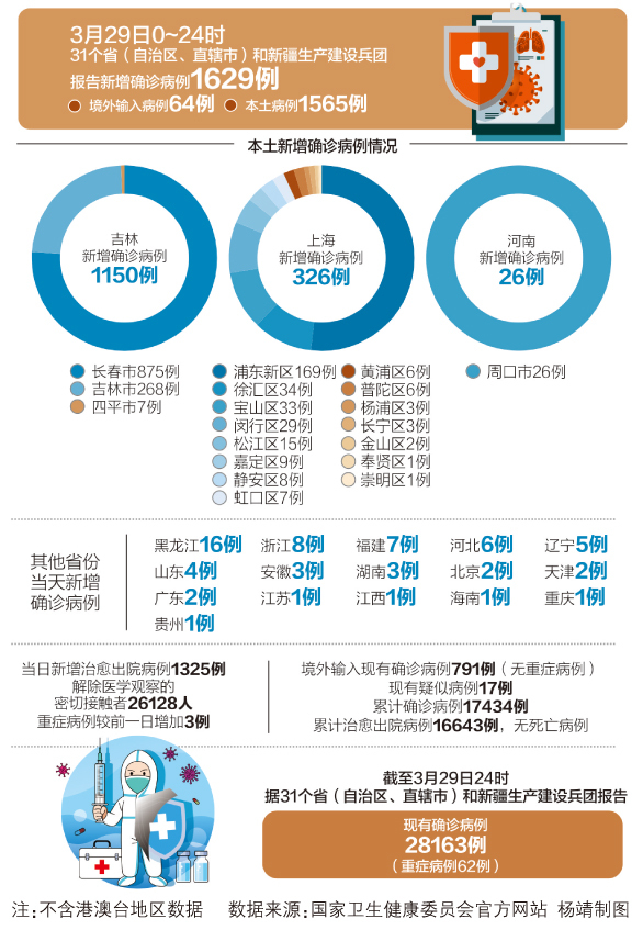 最新控制疫情，全球策略、科技应用与未来展望