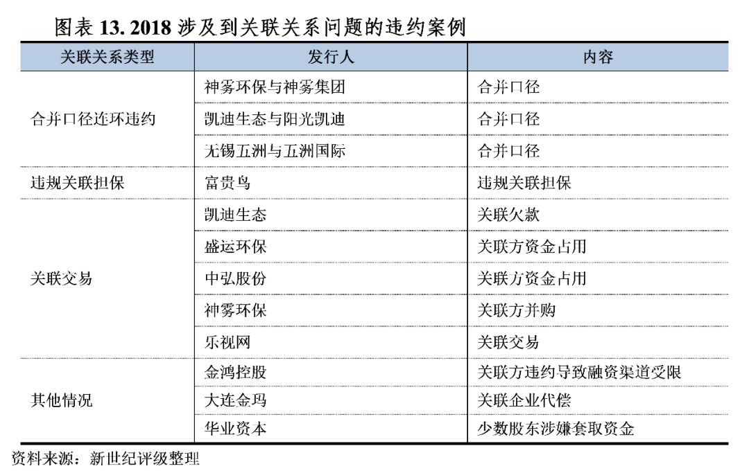 圆通债券最新动态，市场分析与展望