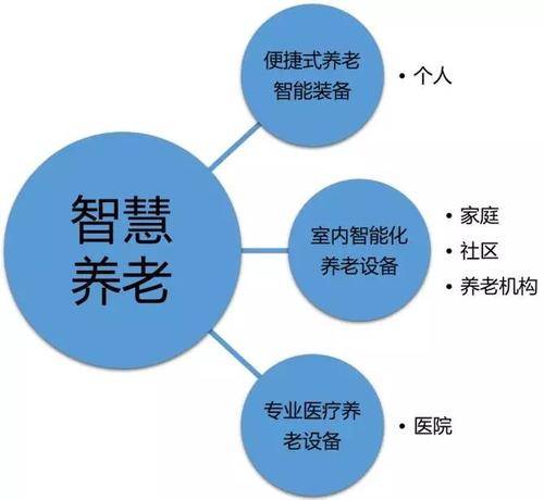 扫黄行动最新进展，净化网络环境，构建健康社会