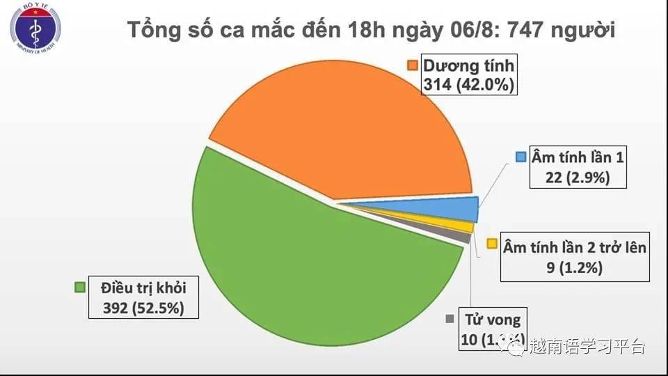 越南最新入境政策，全面解读与影响分析