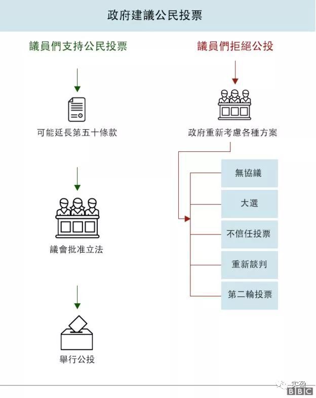 最新宪政票，重塑政治生态与公民参与的新篇章