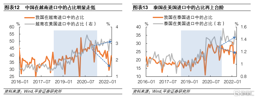 美国最新对外政策动向，全球影响力与战略调整