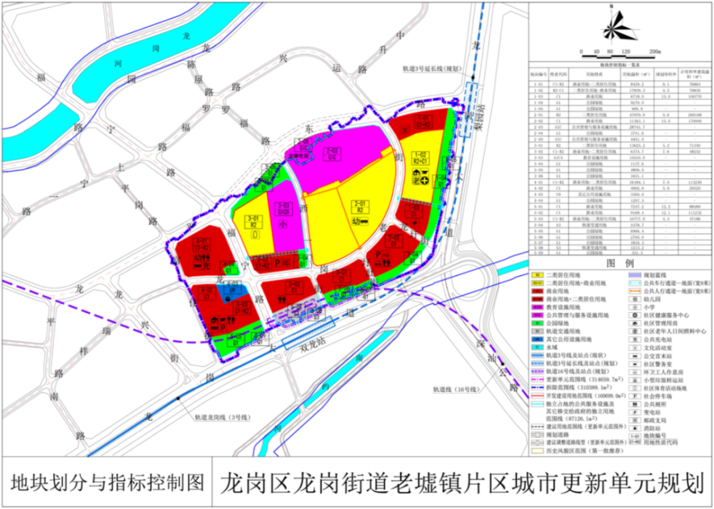 运城最新修路，城市发展的脉动