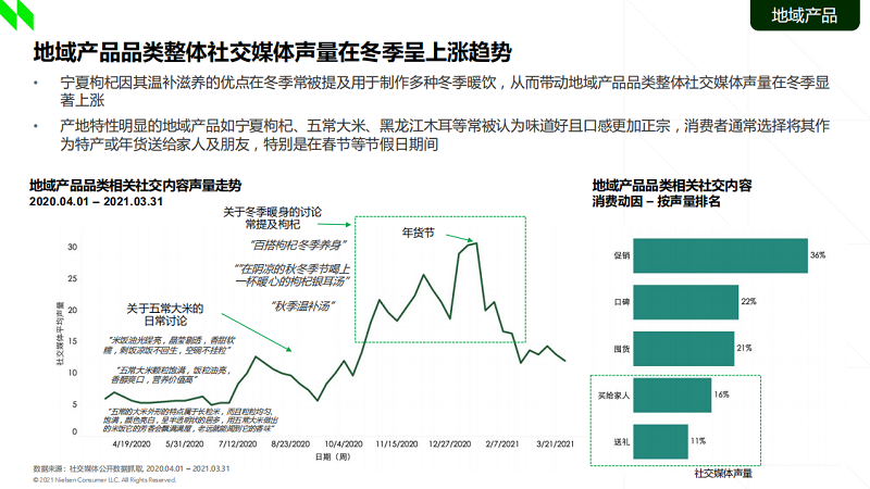 螃蟹最新价，市场趋势、养殖成本与消费者洞察