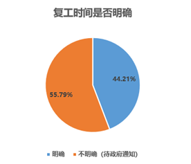 亚洲疫情最新，挑战、应对与希望