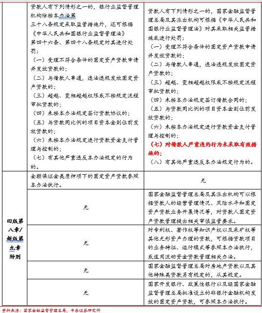 民诉最新修订，影响与解读