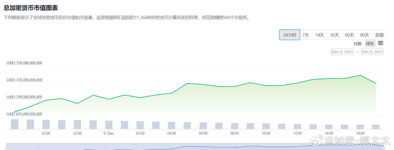 日付最新，探索时间流转中的最新动态与趋势