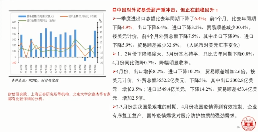 国外最新肺炎疫情动态与应对策略