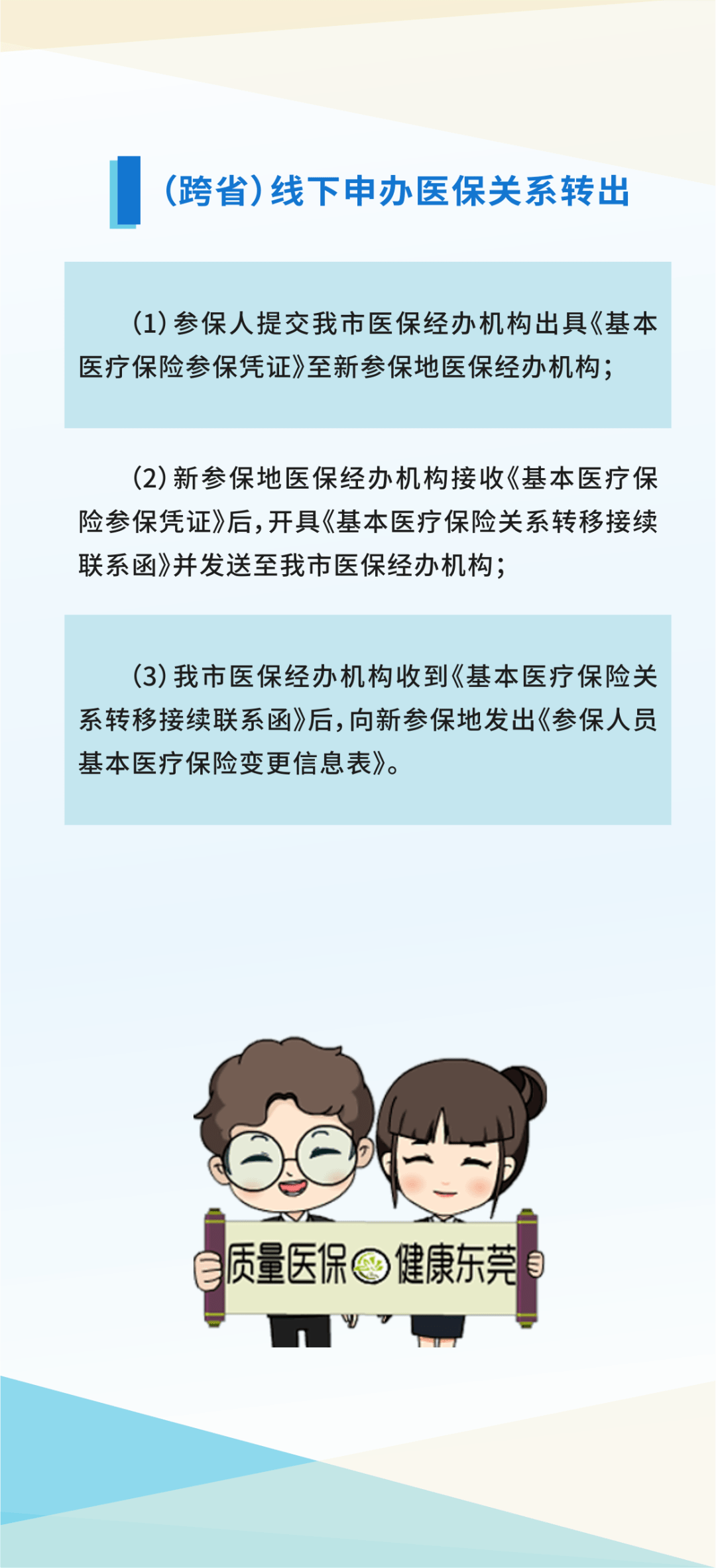 最新医保转移，政策解读与操作指南