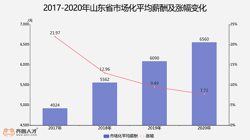 苍溪最新肉价，市场波动与消费趋势分析