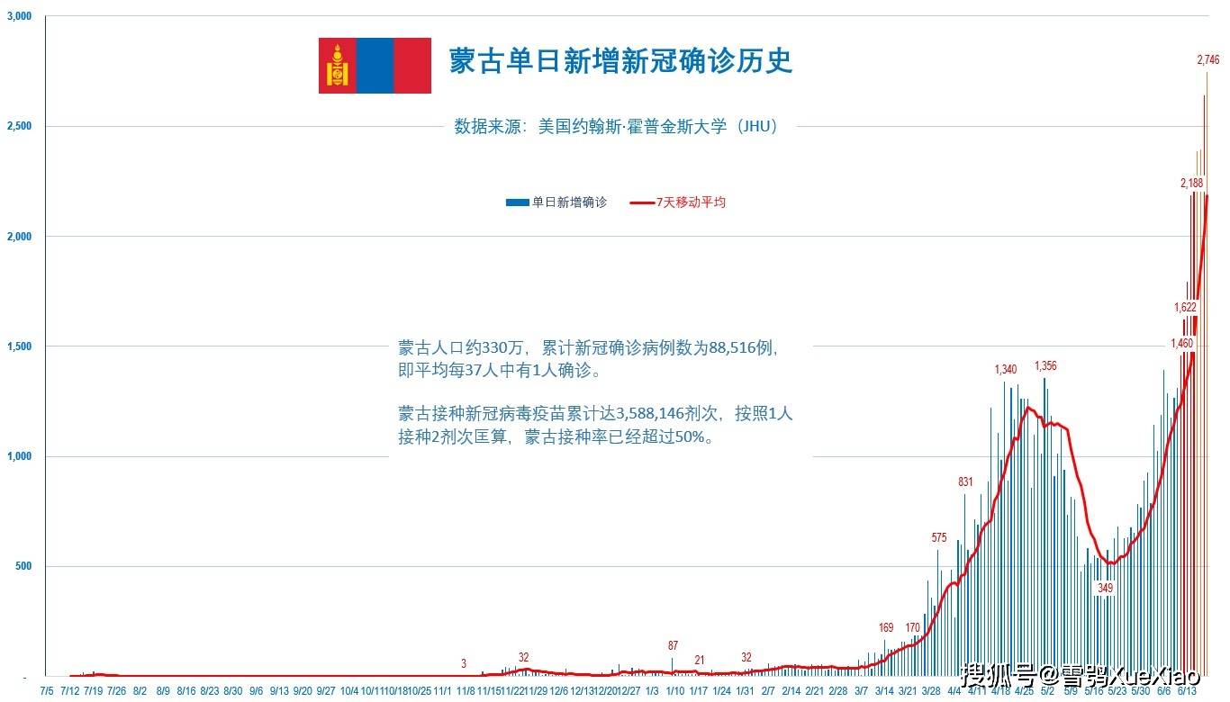 最新疫情快报，全球抗疫进展与挑战