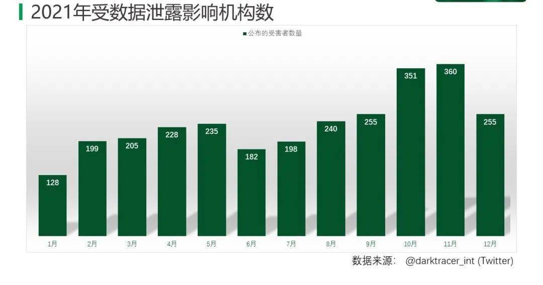 病毒统计最新，全球疫情下的数据洞察与趋势分析