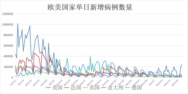 搜索最新疫情，全球疫情动态与应对策略