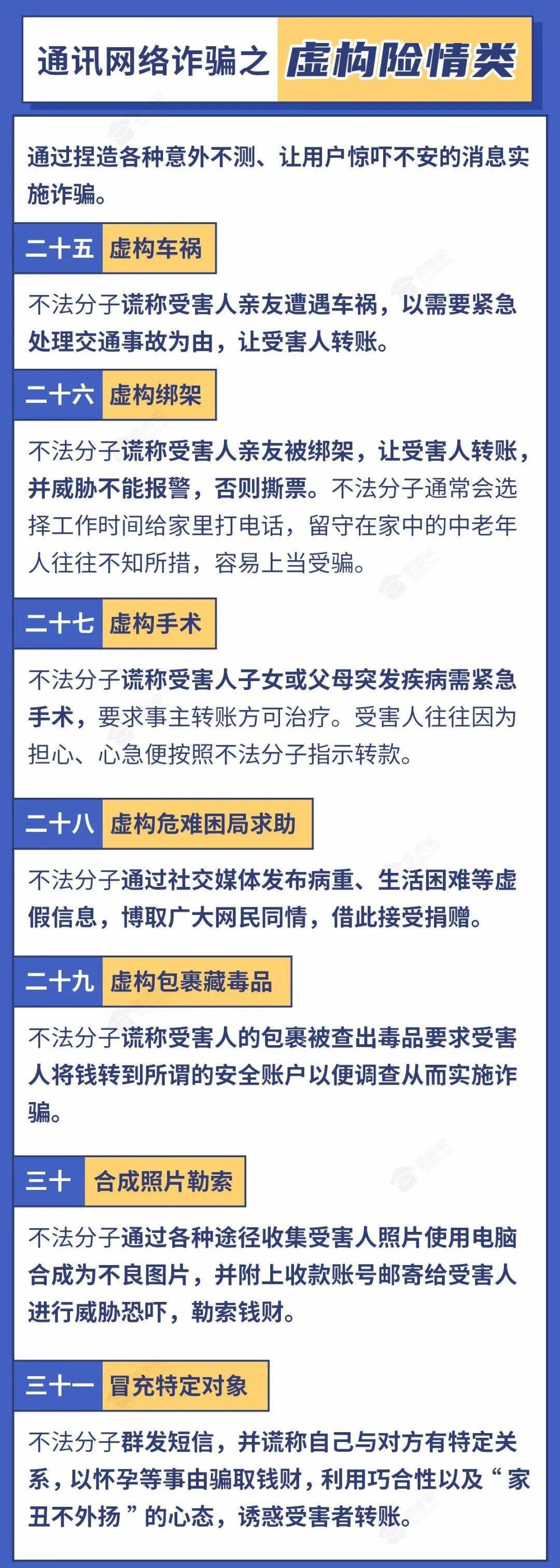 苏州最新诈骗手段揭秘，如何防范与应对