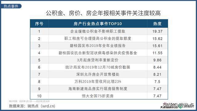 进京人员最新政策与影响分析