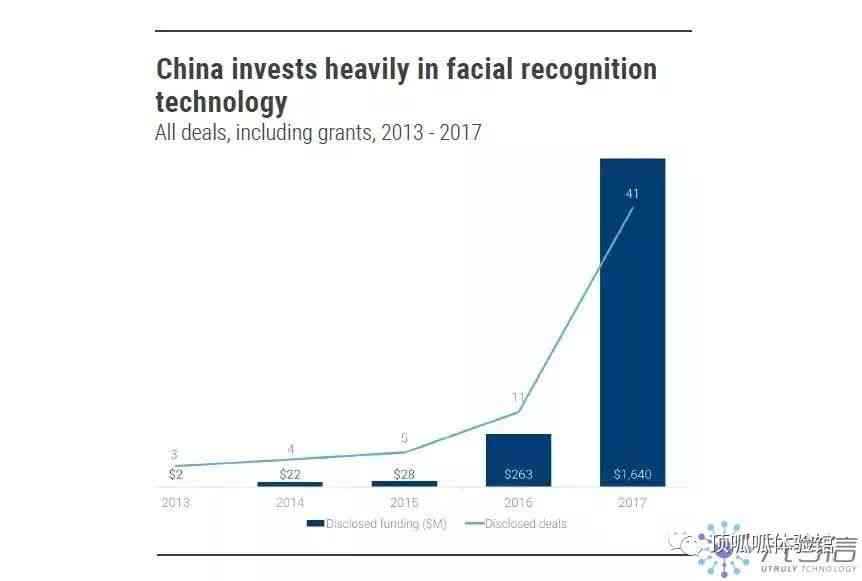 环球网最新，全球科技趋势与未来展望