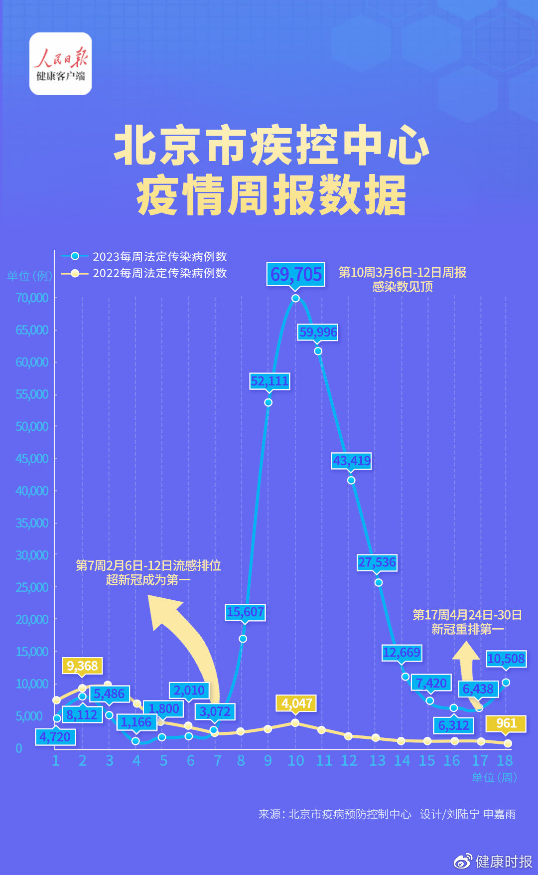 承德最新病例，疫情防控下的城市挑战与应对策略