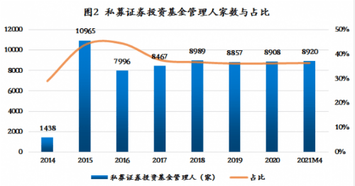 京东持股最新，深度解析与未来展望